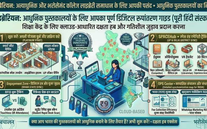 2026 मे लाइब्रेरी का बिज़नेस शुरू करने के लिए सटीक गाइड